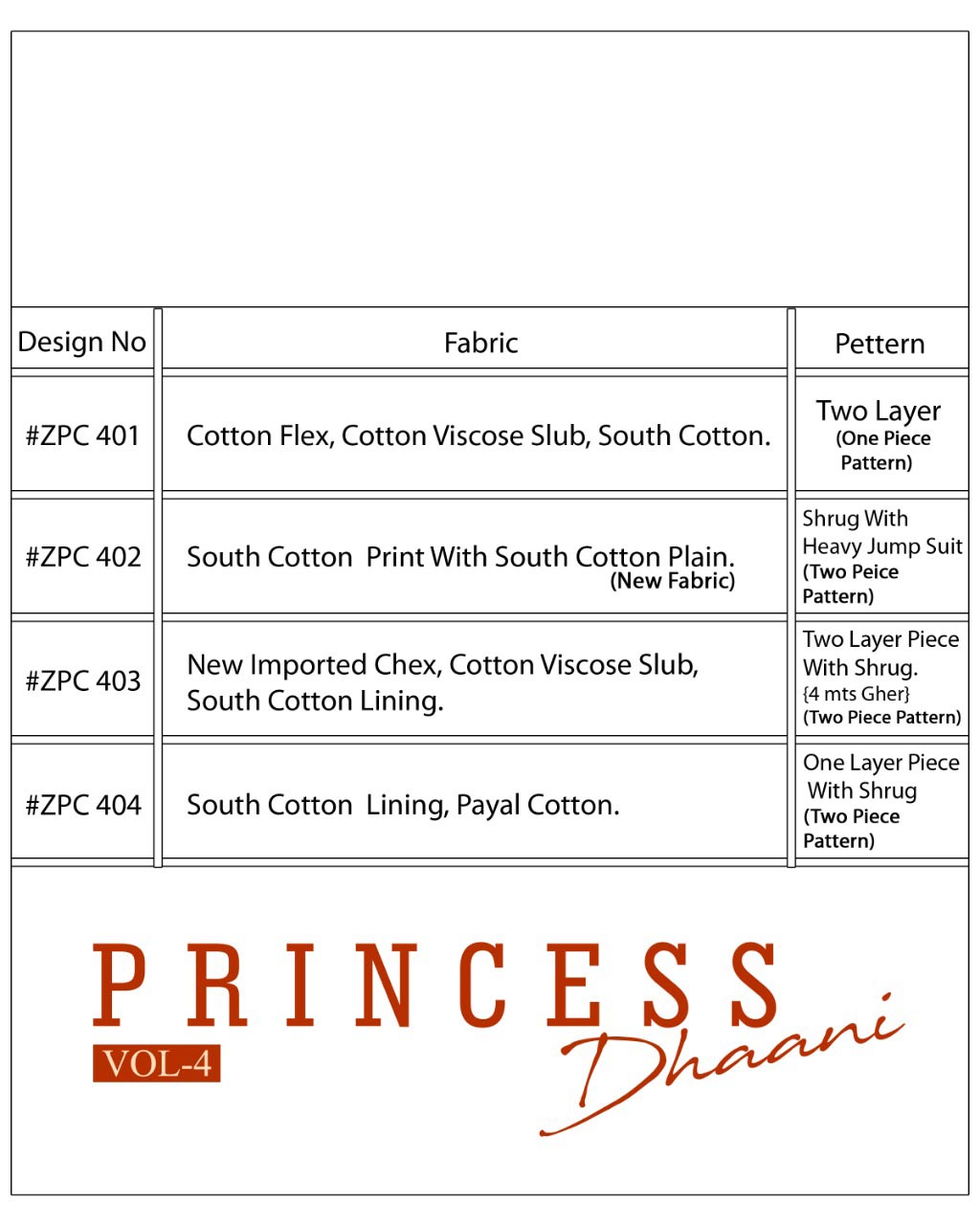 Princess Dhani Vol-4 Artriddhs Khatli Work Cotton Kurti Princess Dhani Vol-4 Artriddhs Khatli Work Cotton Kurti
